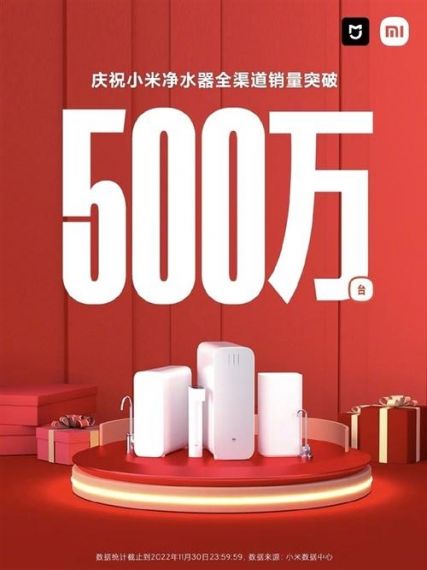 小米又一爆款诞生!小米净水器销量破500万台