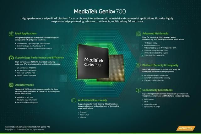 联发科 Genio 700 物联网芯片组发布:6nm 工艺,双 A78 + 六 A55 核心