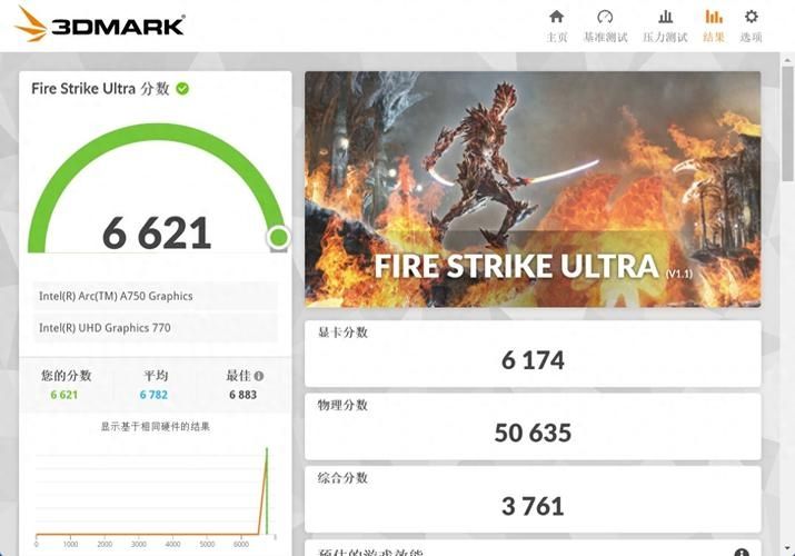 Intel Arc显卡又赚到了 HandBrake AV1编码加速来了:AMD/NV还不行
