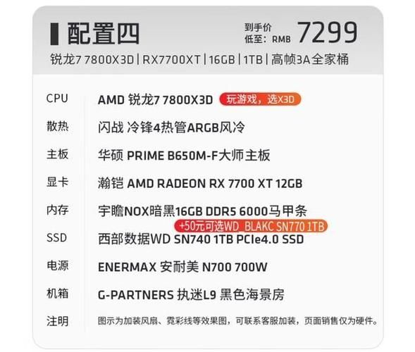 ADM发布新版肾上腺素显卡驱动22.12.2:修复电源高消耗问题