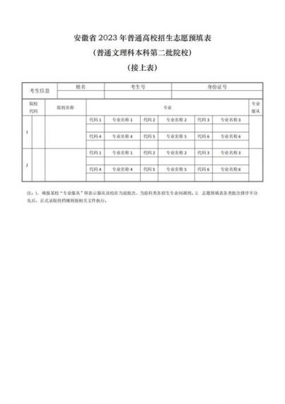 高考志愿填报手册最新版pdf免费版v1.0.2