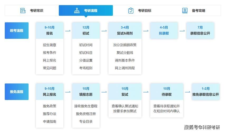 极备考考研备考软件v0.0.1
