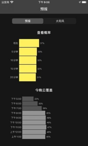 我的极光预报中文版免费v4.1.5