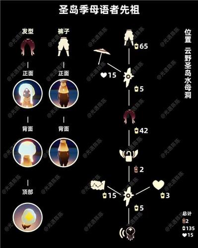 光遇水母头先祖兑换图