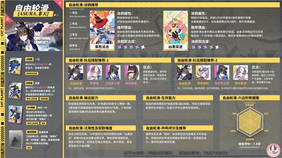 猫之城涂鸦如何选择收集