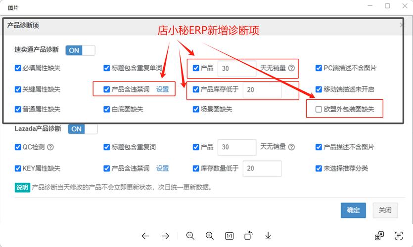 店小秘ERP如何助力Ozon跨境人减负提效?