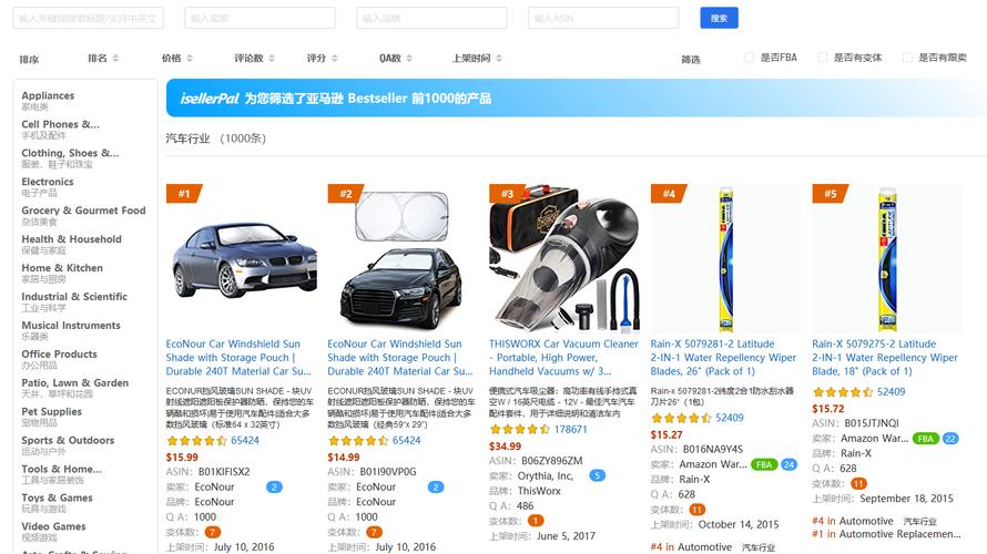 eaby怎么上架汽配产品?