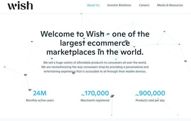 关于Wish和Qoo10销售整合的公告