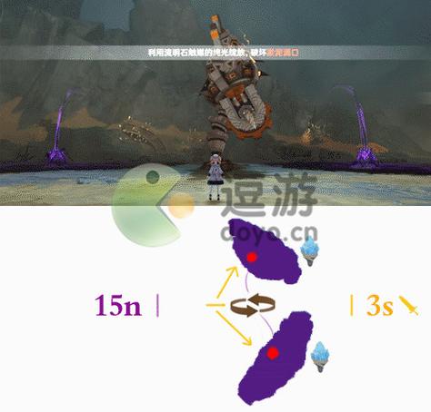 原神深渊遗迹巨蛇怎么打