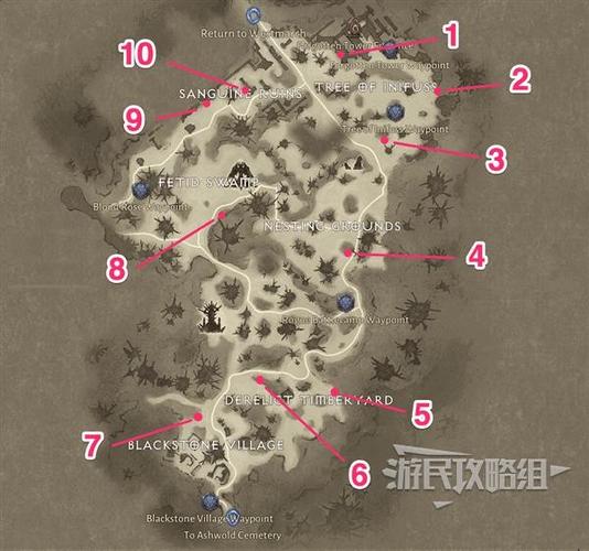 暗黑破坏神不朽隐秘遗迹位置在哪