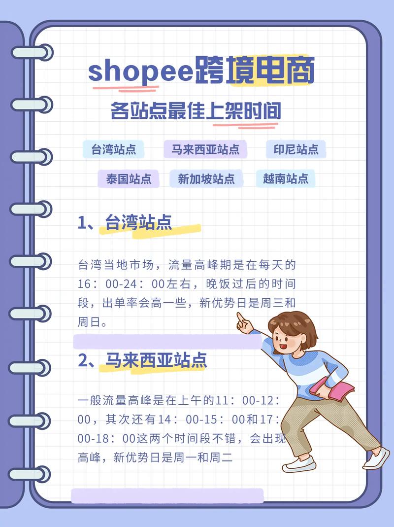 shopee第二个站点开哪个站点比较好?