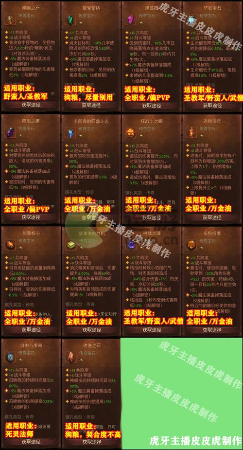 暗黑破坏神不朽宝石攻略大全