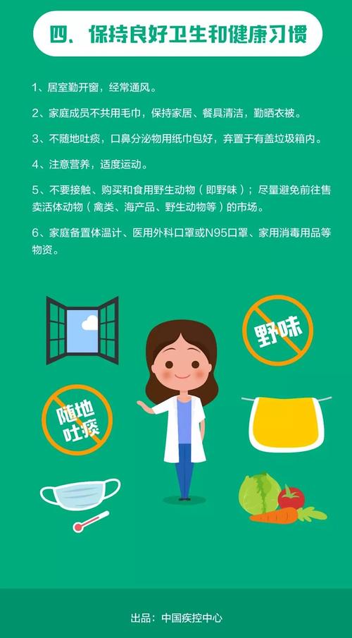 远离病毒