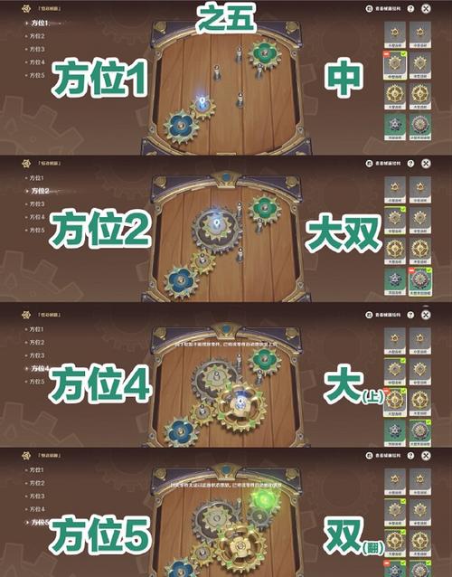 原神恒动械画第五关怎么过