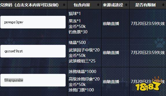 猫之城礼包兑换码大全