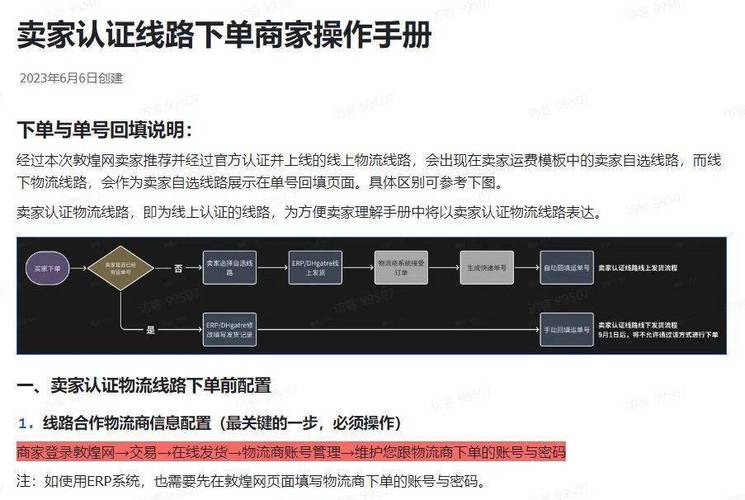 敦煌网卖家认证线路规则第三批类目正式执行预告