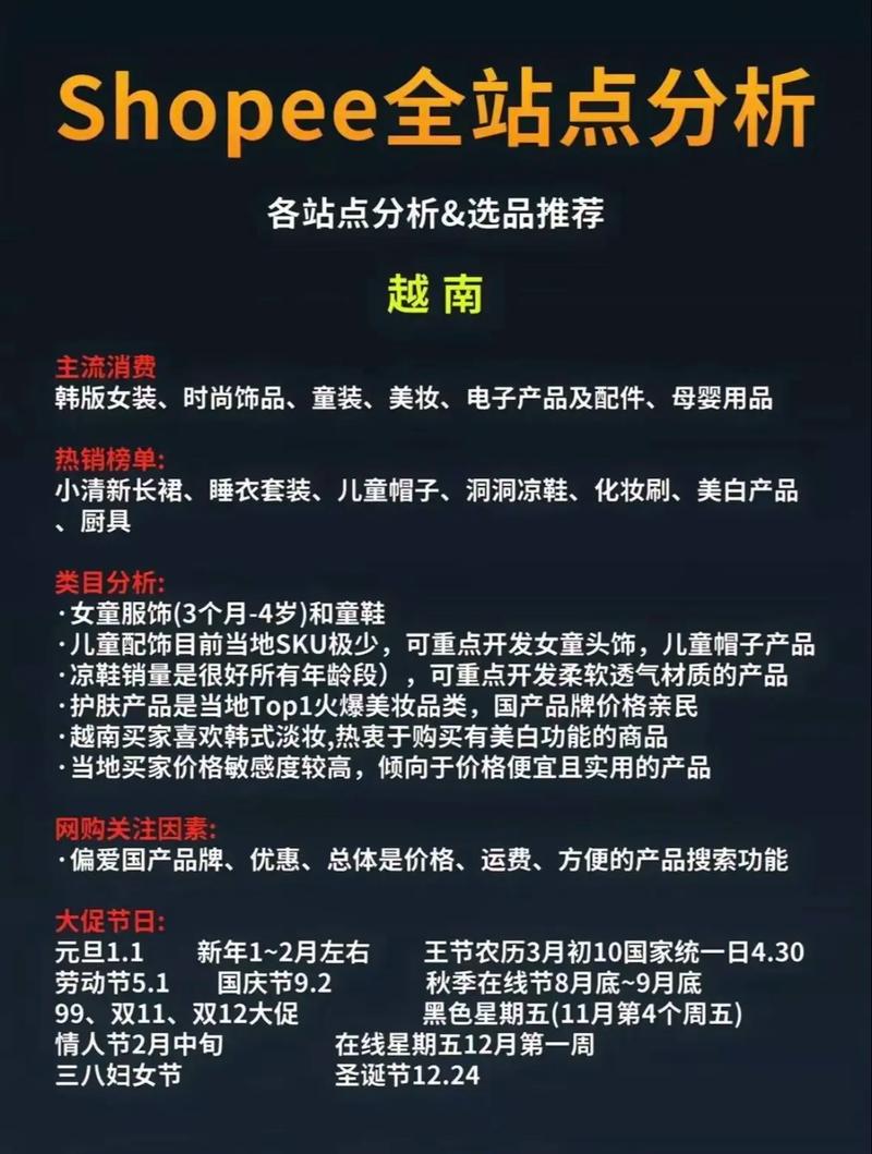 shopee第二个站点开哪个站点比较好?