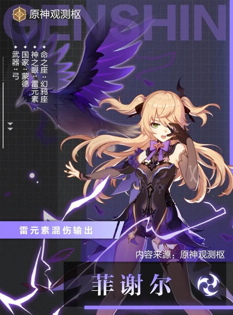 原神菲谢尔秘境攻略