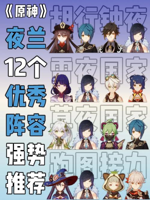 原神夜兰配队攻略