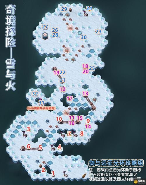 剑与远征雪与火怎么通关