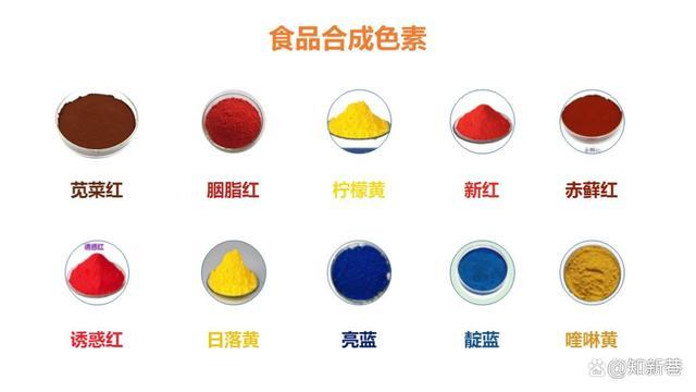 食物着色 食物着色
