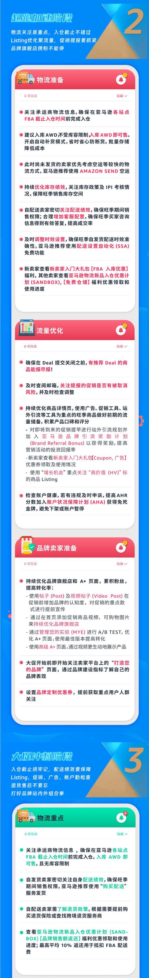 亚马逊prime会员费多少?