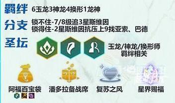 云顶之弈蜘蛛阵容如何运营