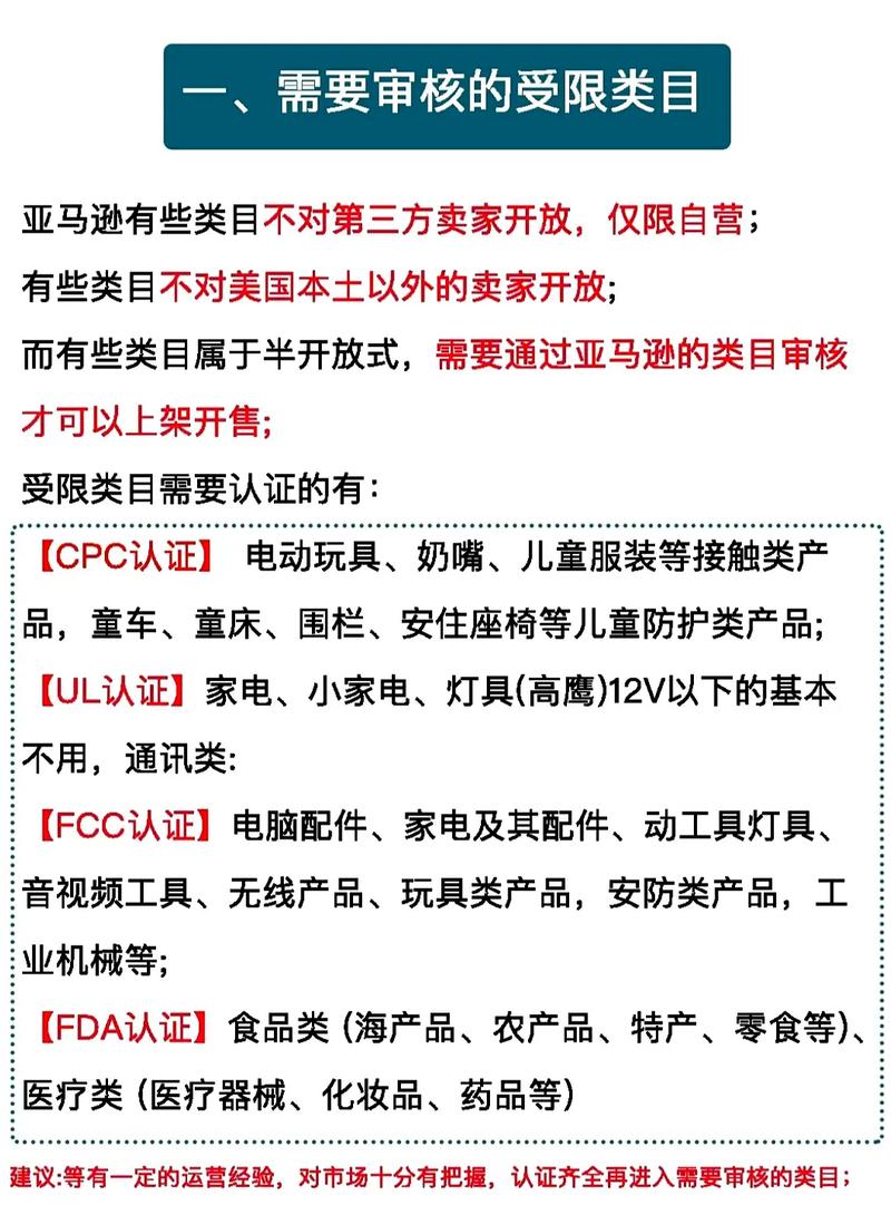 亚马逊错放类目怎么举报?