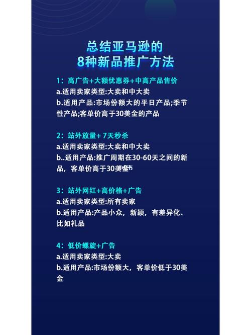 亚马逊新品推广的三种方法是什么?