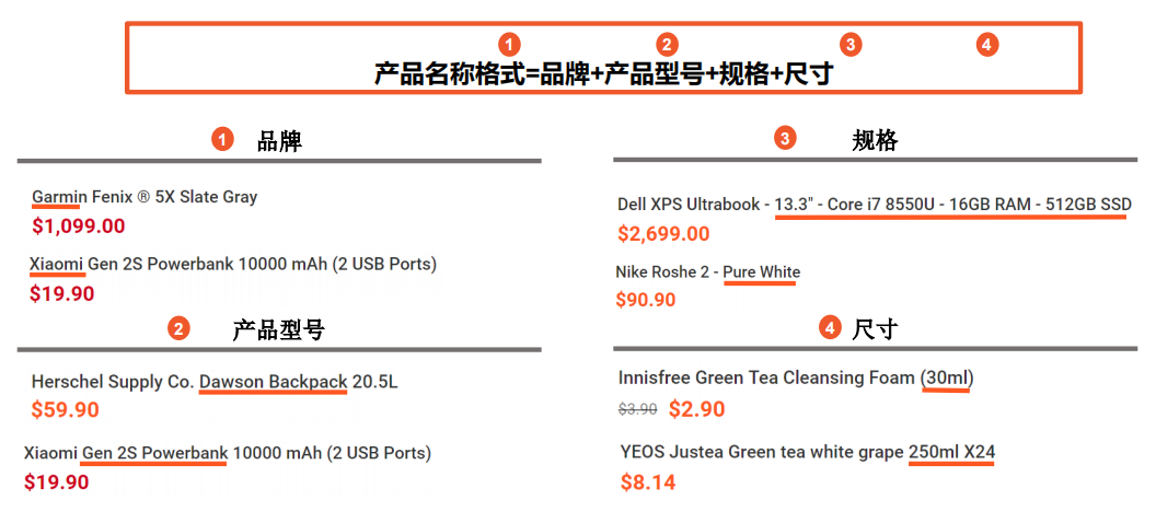 Shopee商品规格是什么?
