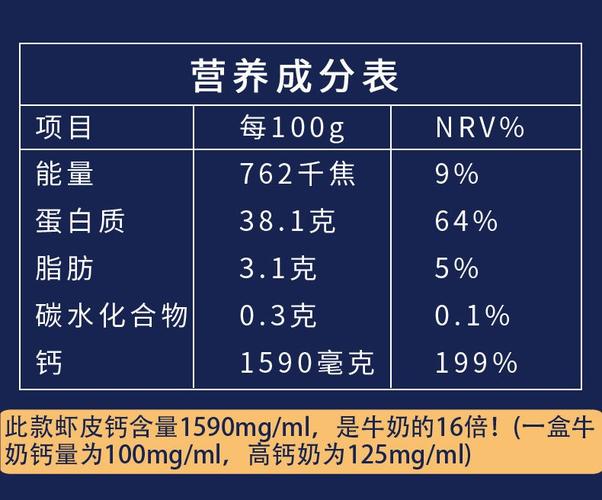 虾皮添加商品用英文吗？