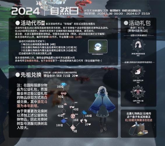 光遇6.5任务图文攻略大全