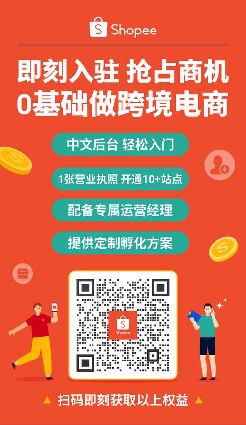 出道三年成类目TOP1,它借Shopee半年在东南亚站稳脚跟