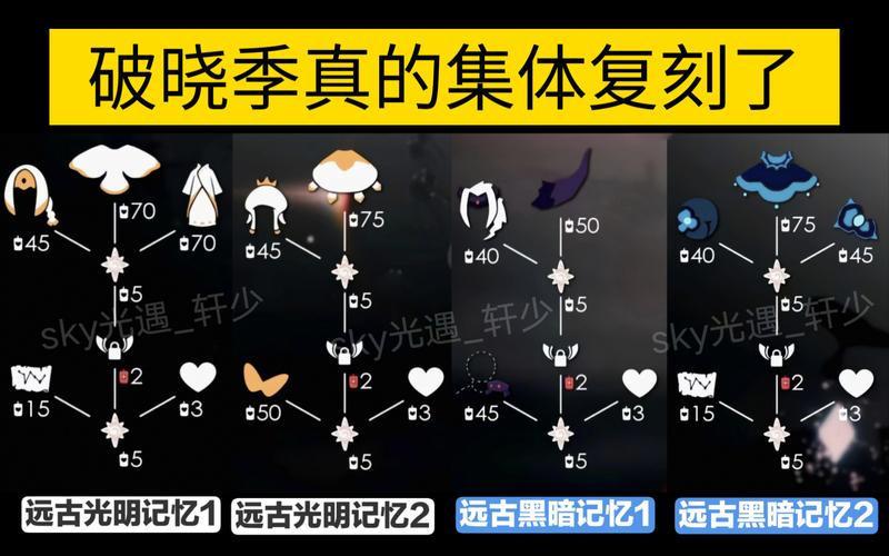光遇破碎季毕业物品如何兑换