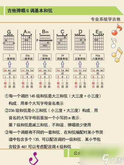纯白和弦wiki