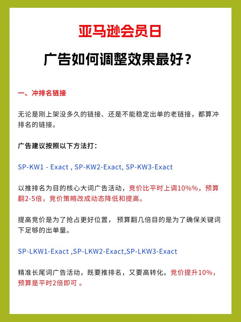 亚马逊自动广告效果不好怎么优化?