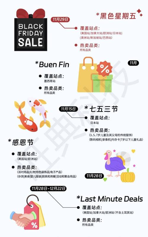 亚马逊有哪些节日活动?