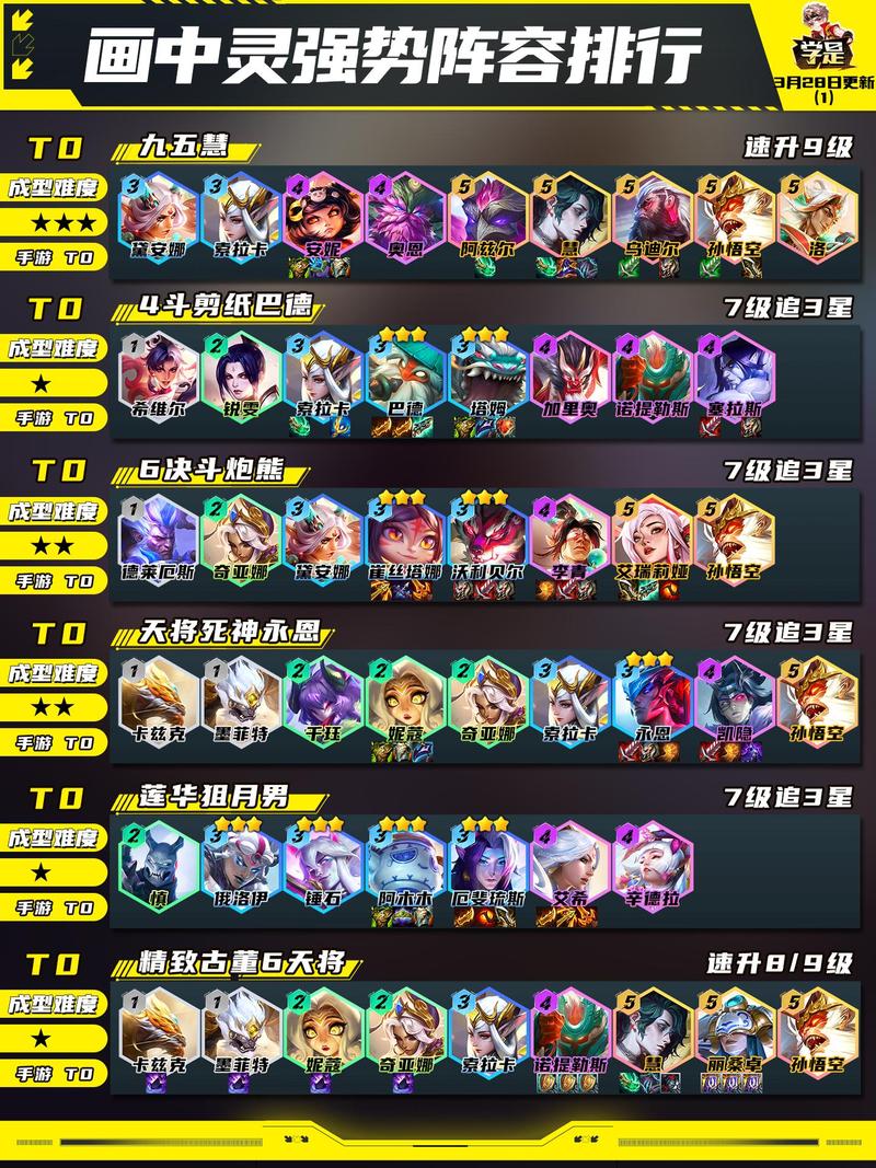 云顶之弈12.12b玉龙阵容怎么玩