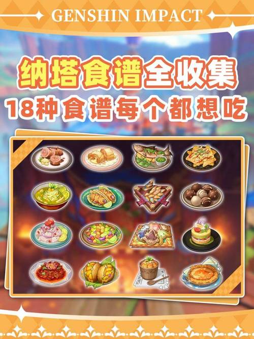 原神2.7版本新增食谱一览