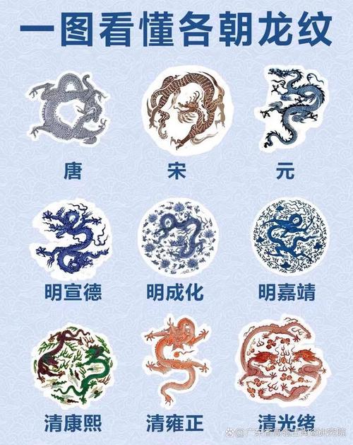 龙纹时代