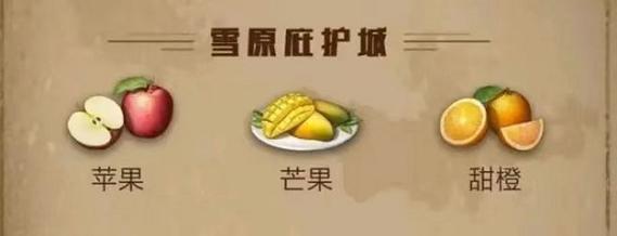 明日之后2022最新庇护城水果有哪些