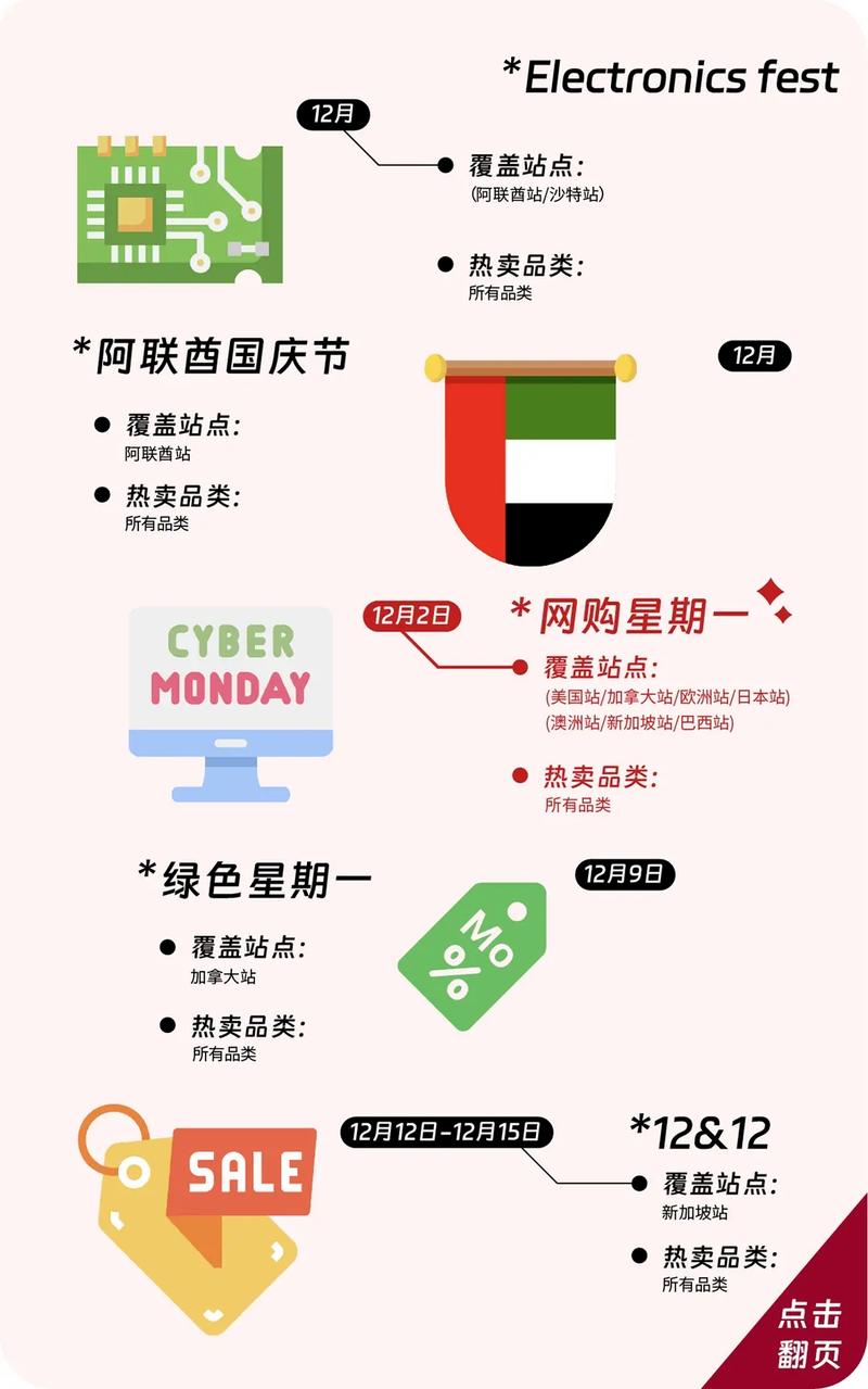 亚马逊有哪些节日活动?