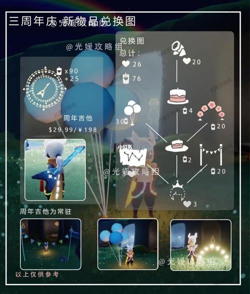 光遇三周年庆典在哪里