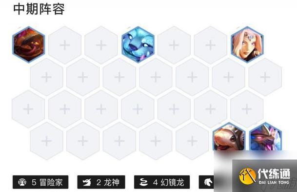 云顶之弈狗熊如何克制