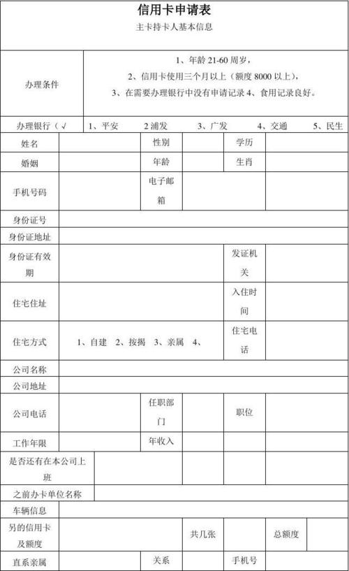 在线信用卡申请需要多久?