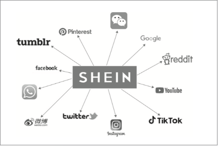Shein怎么打不开了?