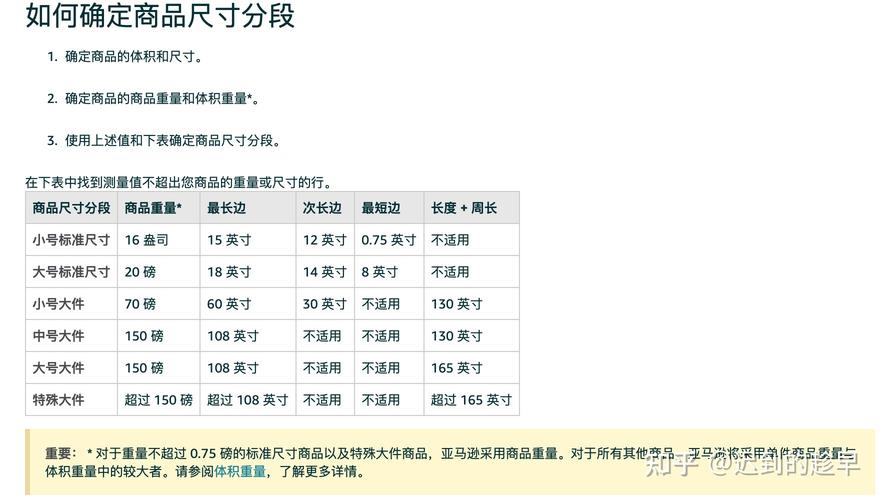 亚马逊主图尺寸最好是多少?