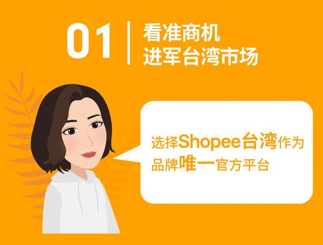 从0做到年销3000万,Shopee卖家成功突围!