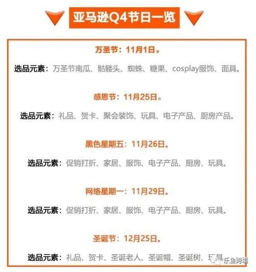 亚马逊狂欢节什么时候?