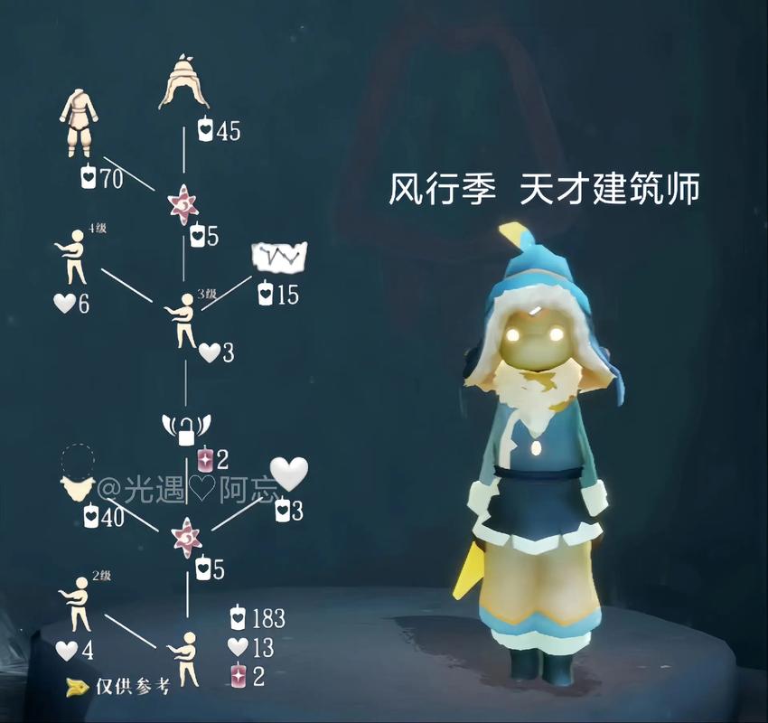 光遇6.1复刻先祖兑换图攻略2022-一听下载站
